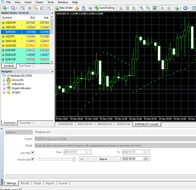 Automated Forex Trading